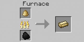 Eldorado mod [1.3.1]