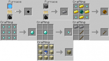Titanium Tools Mod [1.4.2]