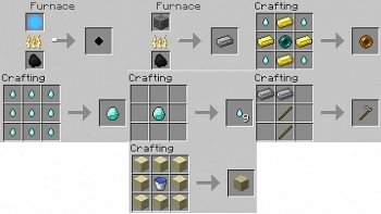 Titanium Tools [1.4.2]